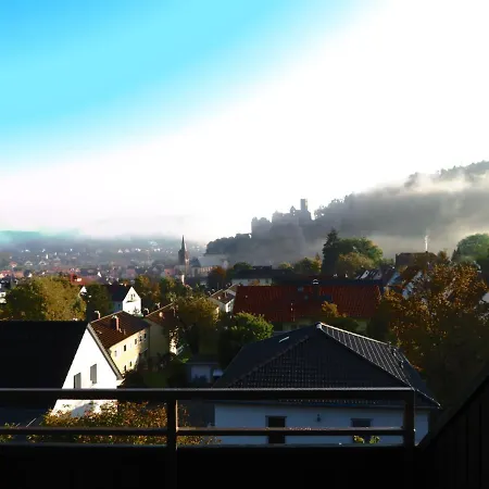 Panorama Lejlighed *