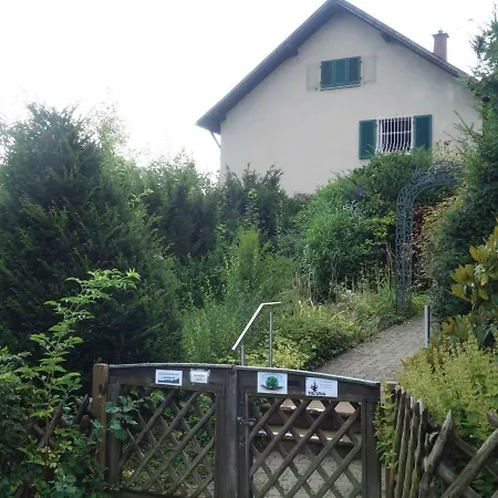 Panorama Wertheim